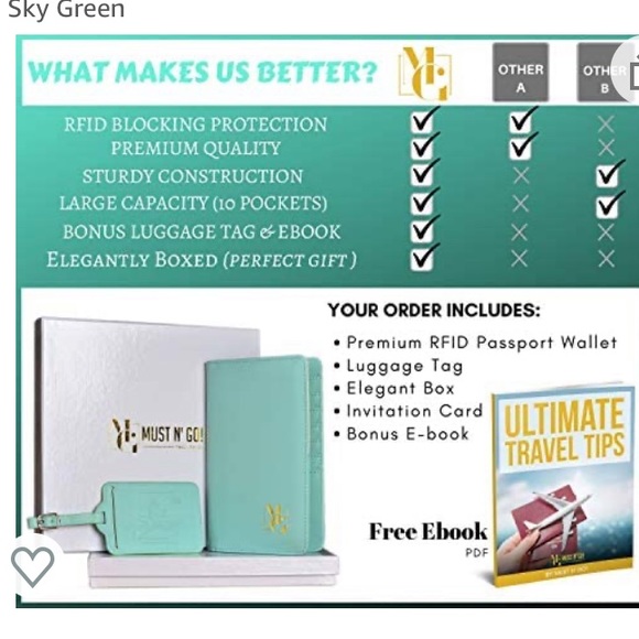 NEW, must n’ go passport wallet and luggage 🧳 tag - Picture 3 of 7